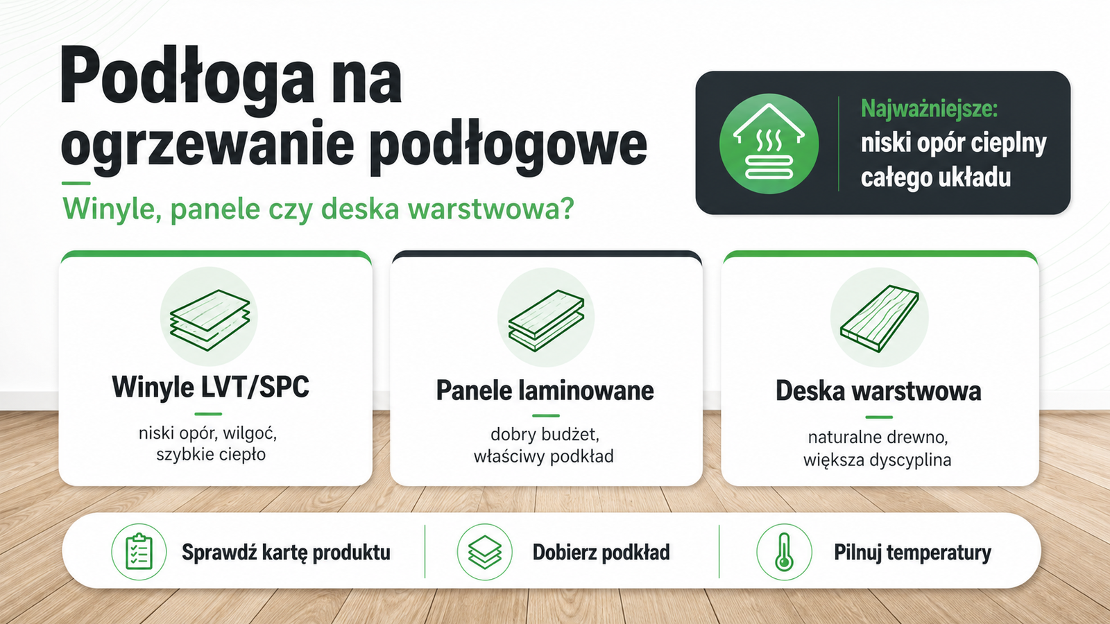 Podłoga na ogrzewanie podłogowe